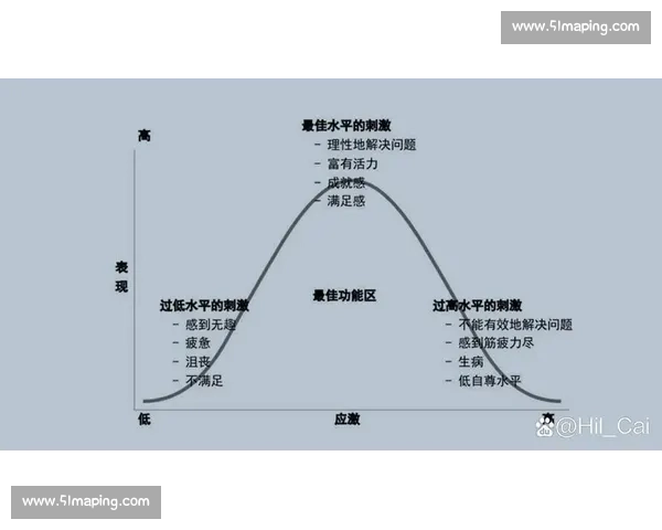 赛前全解析：策略部署与心理调整助力选手最佳表现